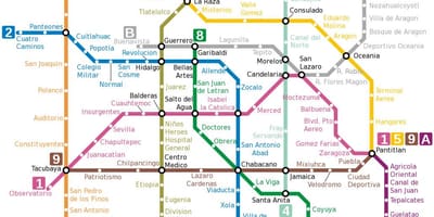 Схема метро Мехіко